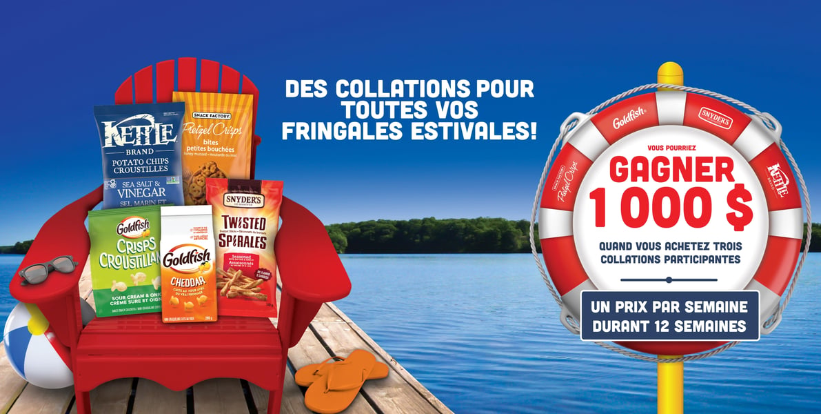 Concours Gagnez 1000$!