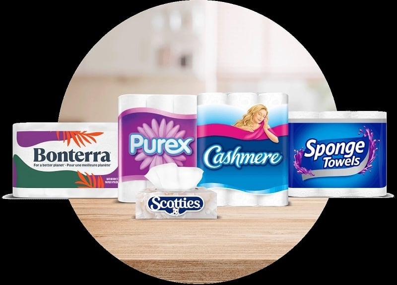 Concours Kruger- Gagnez une provision d'un an en produits de papier a usage domestique!