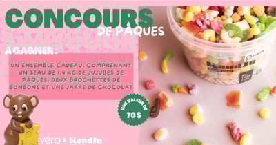 Concours Gagnez un panier KandJu!