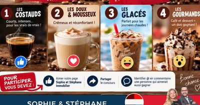 Concours Gagnez une carte-cadeau Tim Hortons de 25$!