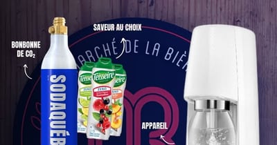 Concours Marché du Boisé - Gagnez un coffret d’une valeur de 170$ !