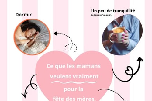 Concours Gagnez une carte-cadeau de 100$ chez La Chaumière Bifteck!